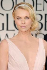 весенний тип внешности Charlize Theron